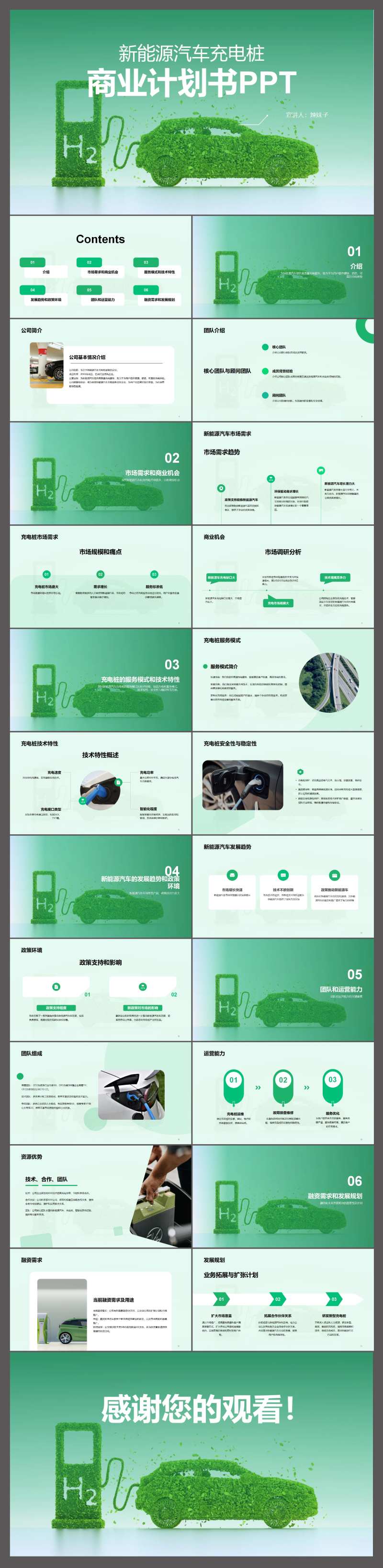 新能源汽车充电桩商业计划书PPT-采灵感-cailinggan.com