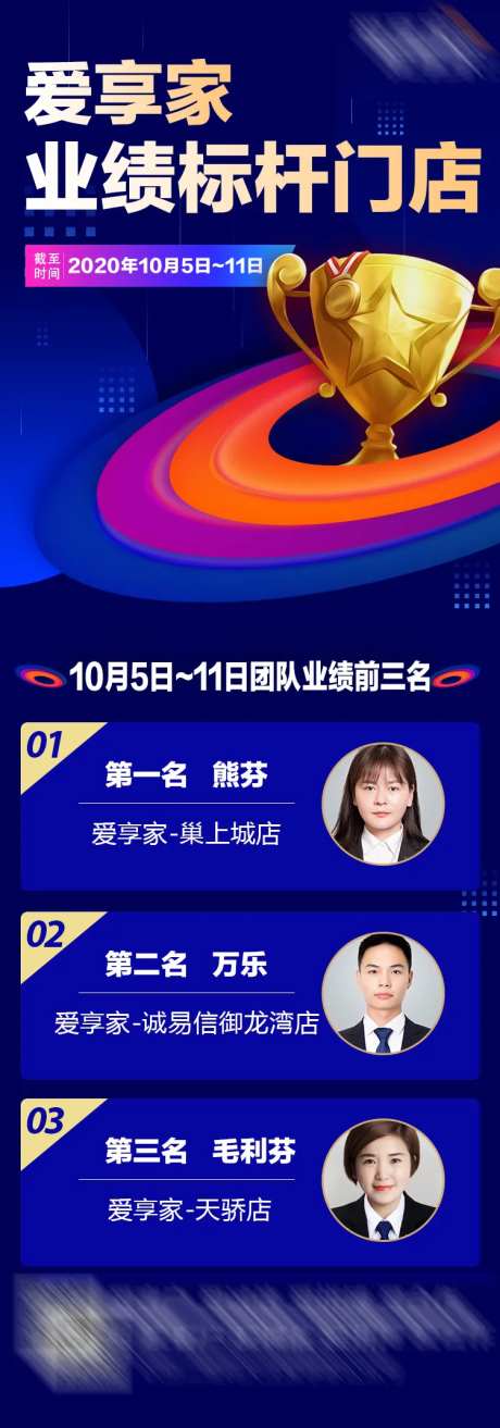 业绩排名门店-采灵感-https://www.cailinggan.com/