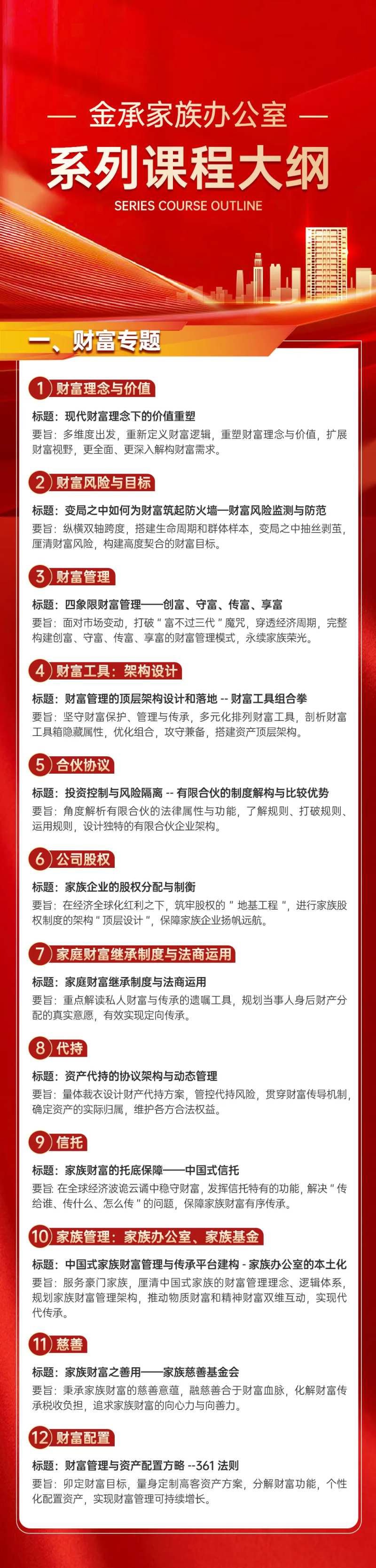 红金知识点长图-采灵感-cailinggan.com