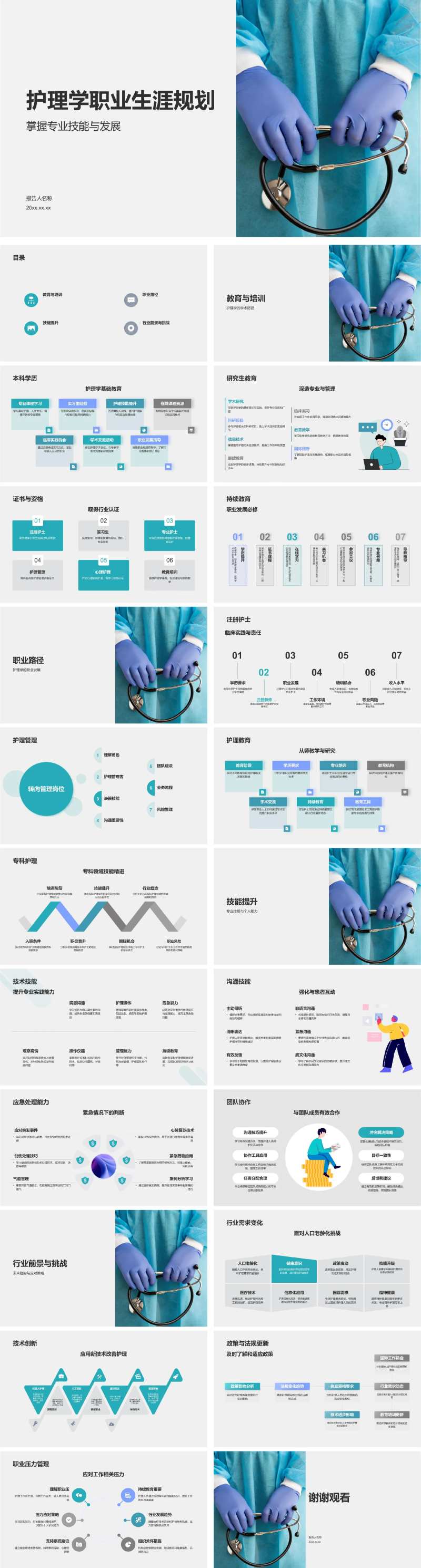护理学职业生涯规划-采灵感-cailinggan.com