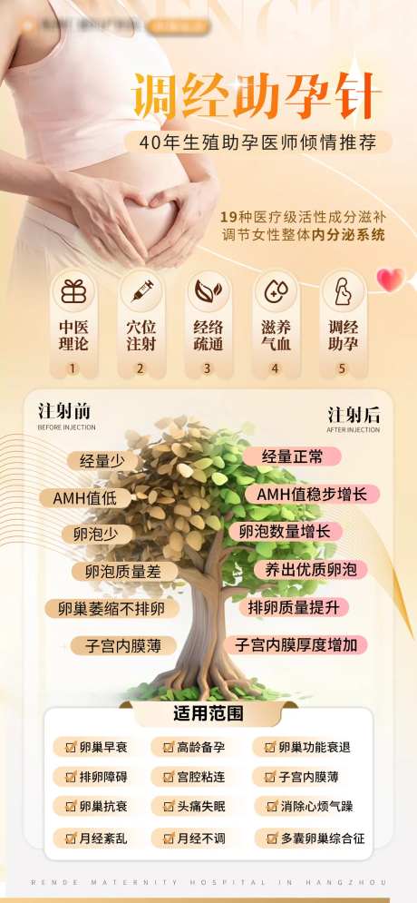 调经助孕针科普海报-采灵感-https://www.cailinggan.com/