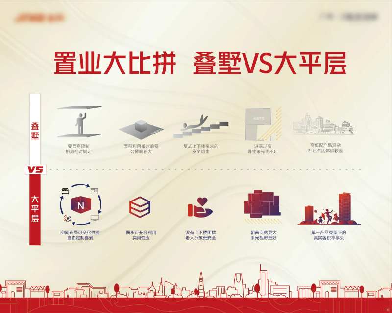 叠墅对比vs大平层背景板-采灵感-cailinggan.com