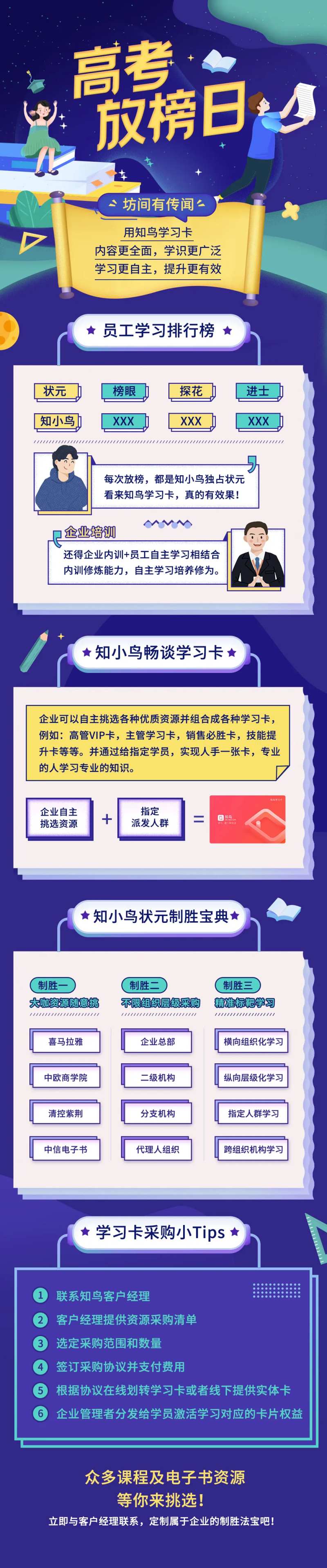 高考放榜日长图海报-采灵感-cailinggan.com