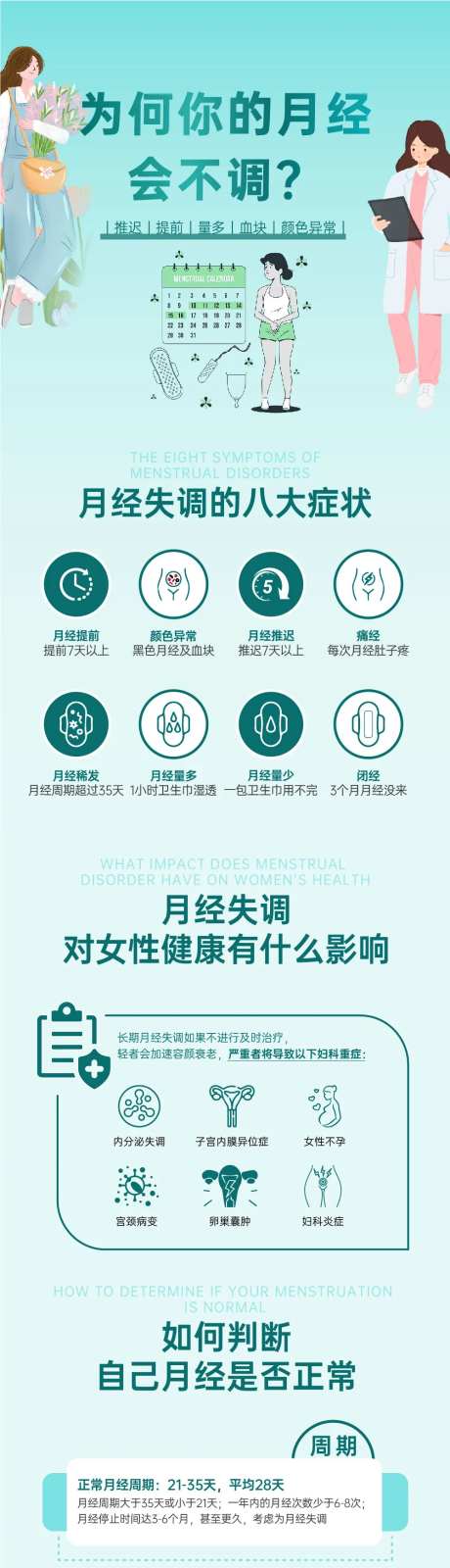 夏季月经不调妇科详情页-采灵感-https://www.cailinggan.com/