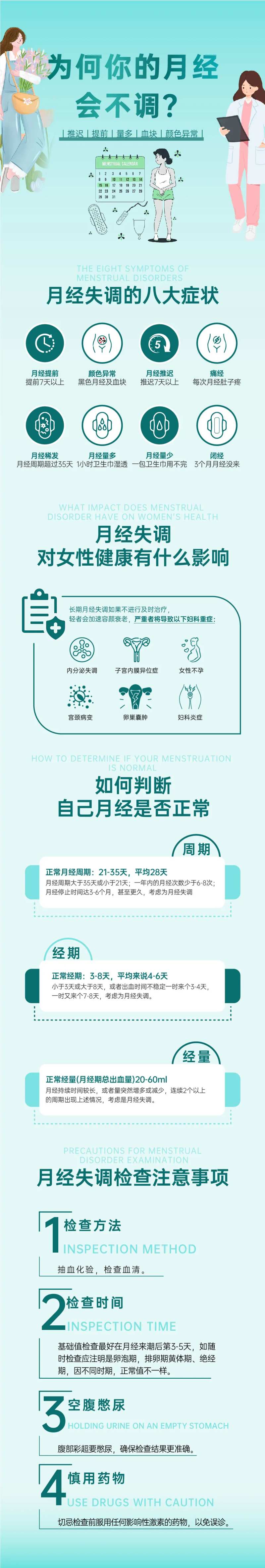 夏季月经不调妇科详情页-采灵感-cailinggan.com