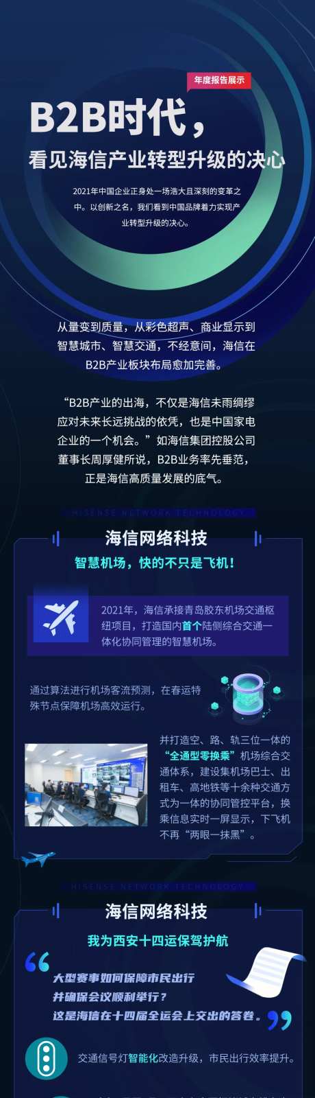 企业年中汇报长图-采灵感-https://www.cailinggan.com/