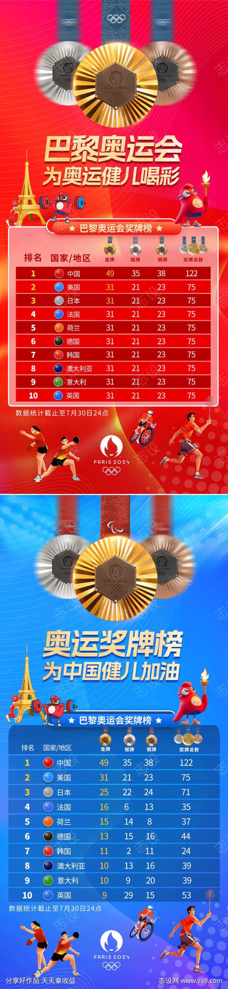 巴黎奥运会奖牌榜排行榜海报-采灵感-cailinggan.com