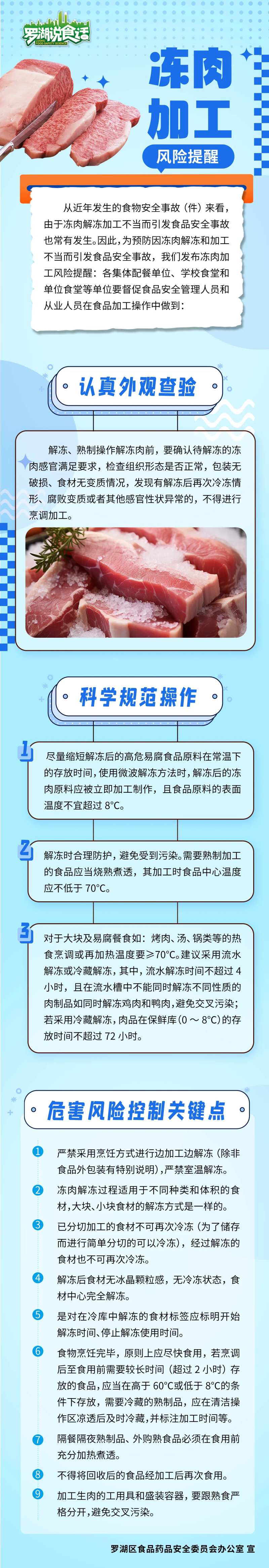 冻肉加工风险提醒海报长图-采灵感-cailinggan.com