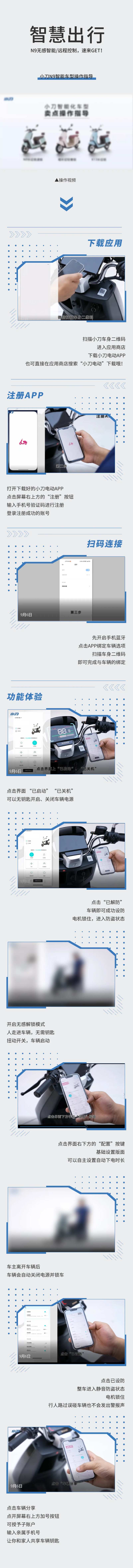 智慧出行电动车SVG长图海报-采灵感-cailinggan.com