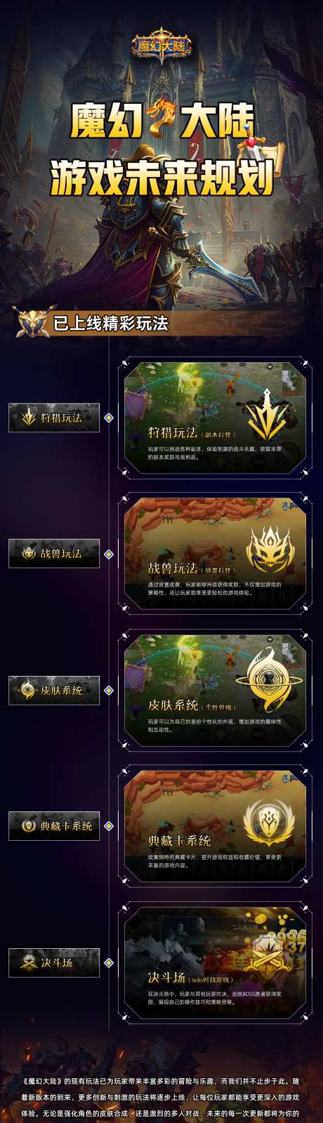 游戏更新长图专题设计-采灵感-https://www.cailinggan.com/