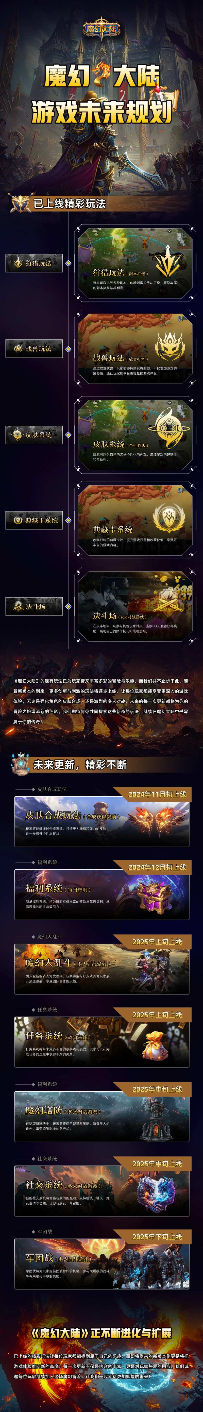 游戏更新长图专题设计-采灵感-cailinggan.com