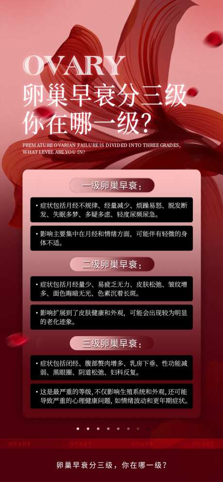 卵巢早衰等级科普常识-采灵感-https://www.cailinggan.com/