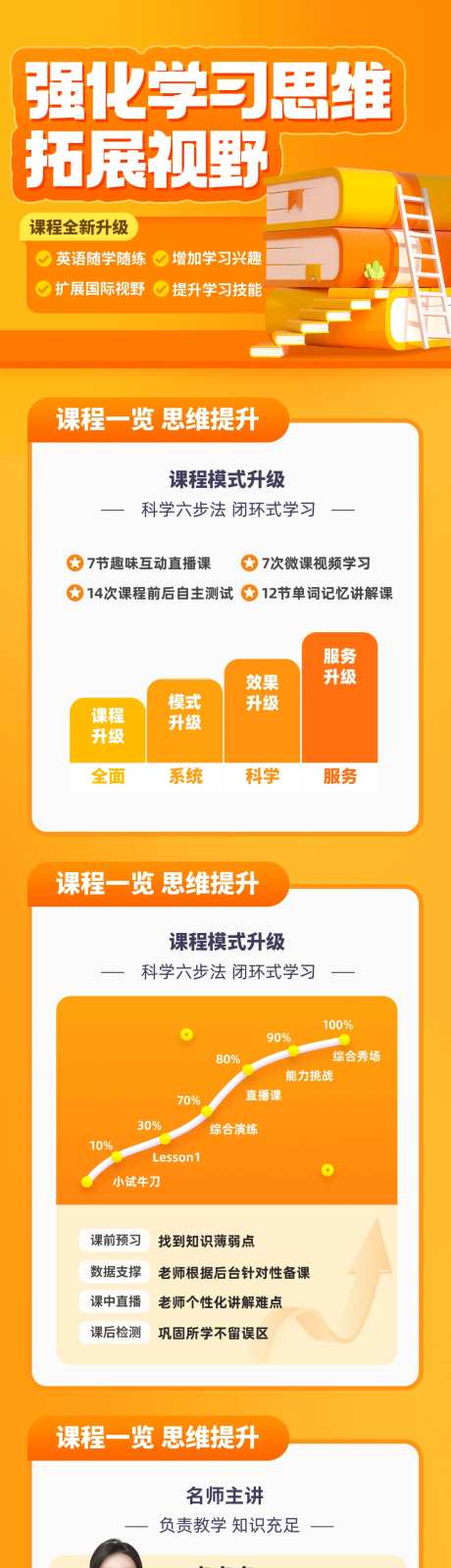学习思维训练班-采灵感-https://www.cailinggan.com/