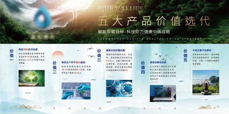 科技展板灯箱-采灵感-cailinggan.com