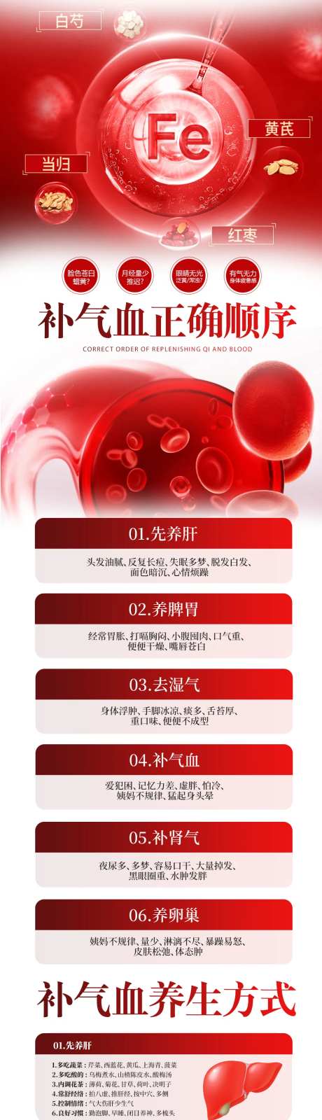 中医说补气血-采灵感-https://www.cailinggan.com/