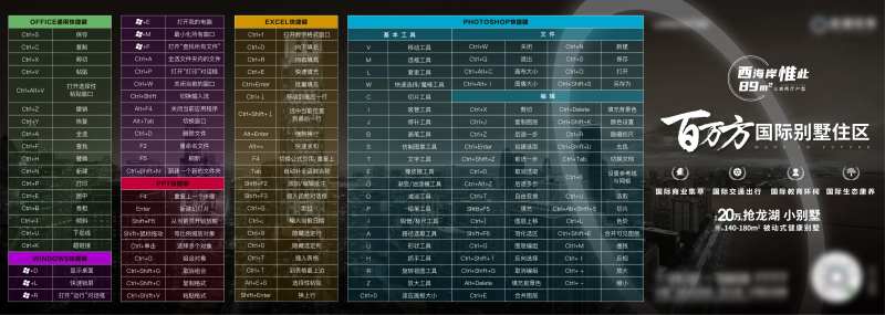 房地产价值点快捷键鼠标垫-采灵感-cailinggan.com