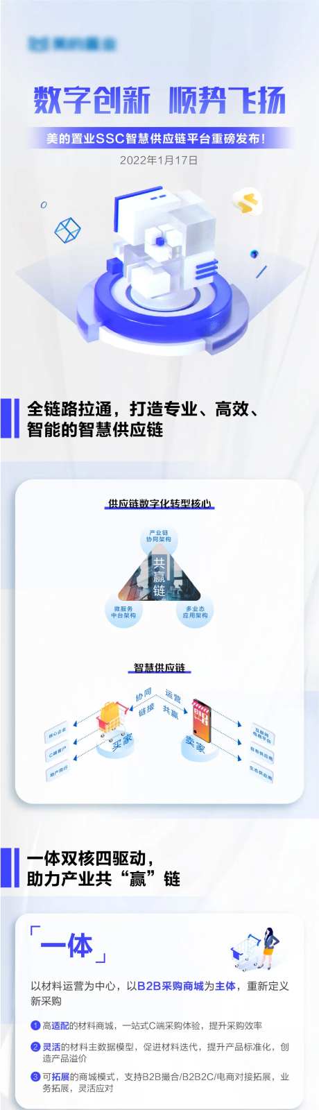 智慧供应链长图-采灵感-https://www.cailinggan.com/