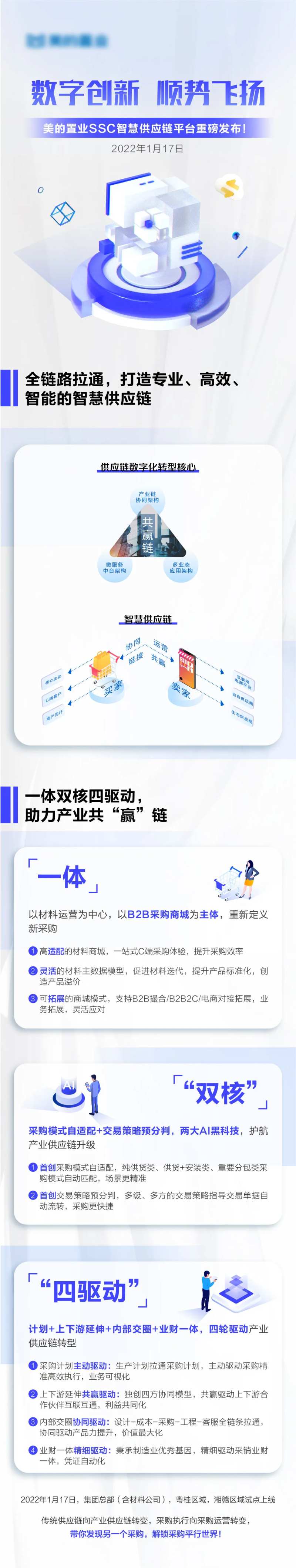 智慧供应链长图-采灵感-cailinggan.com
