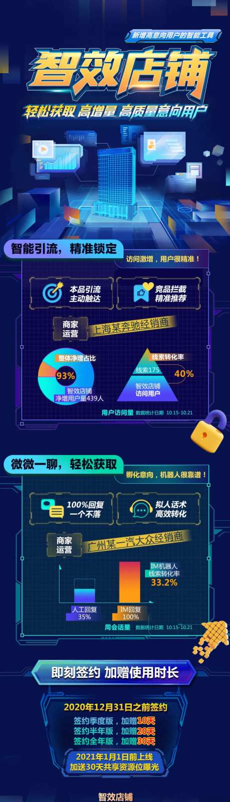 科技智能产品店铺长图-采灵感-https://www.cailinggan.com/