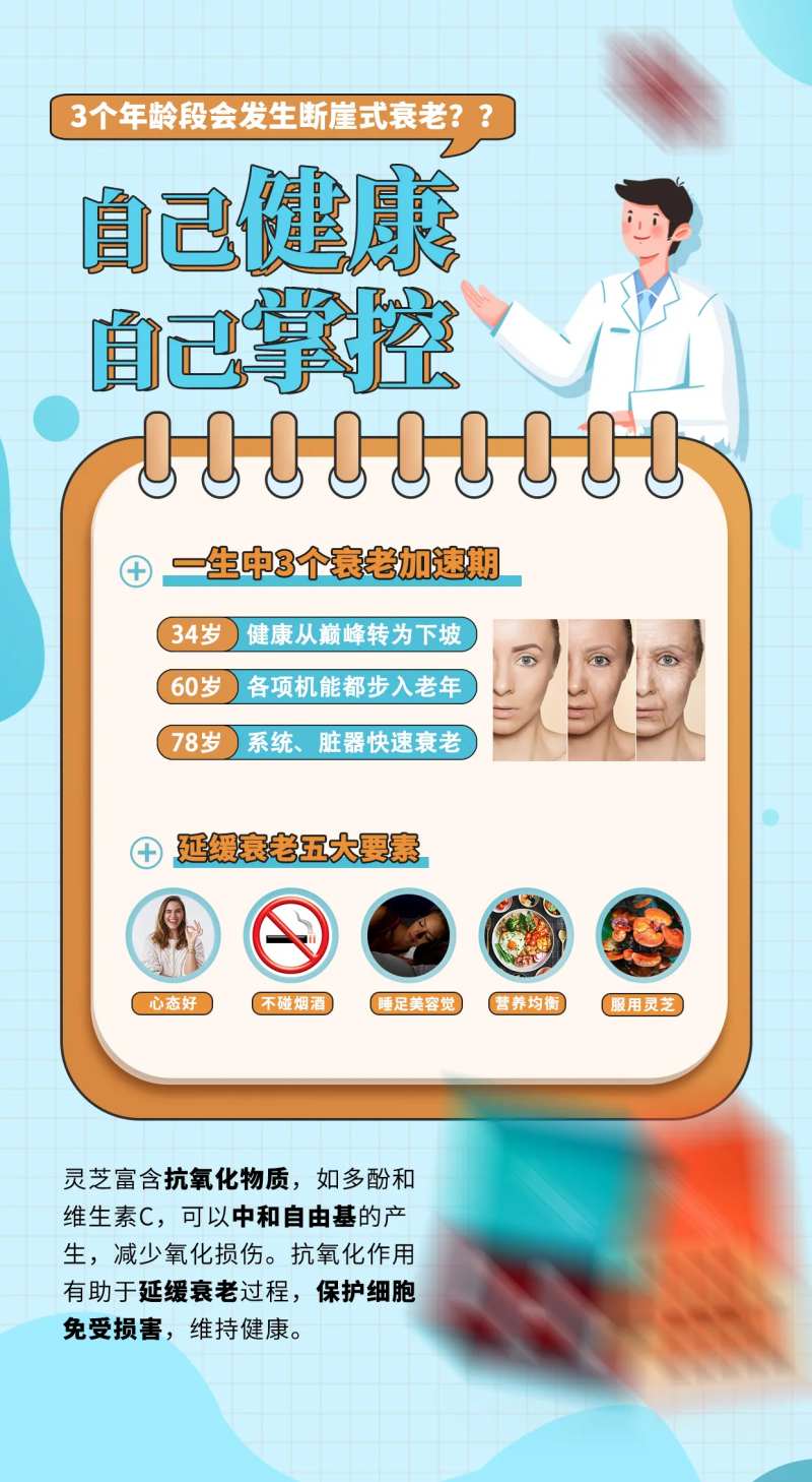 阶段衰老科普知识-采灵感-cailinggan.com