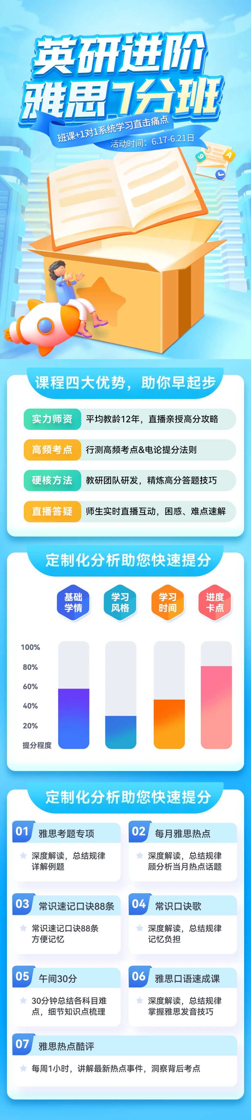 英语雅思培训班教育机构考研长图-采灵感-cailinggan.com