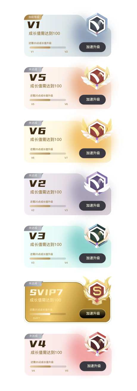 会员等级成长卡片-采灵感-https://www.cailinggan.com/