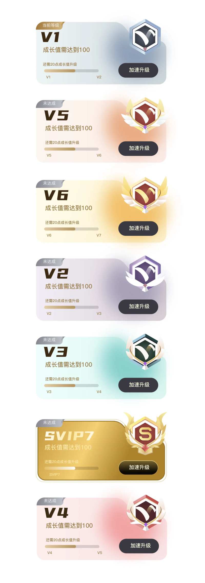 会员等级成长卡片-采灵感-cailinggan.com
