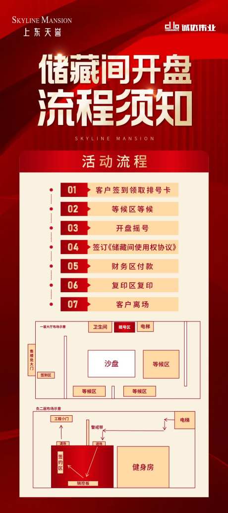 地产储藏间开盘流程须知易拉宝-采灵感-https://www.cailinggan.com/