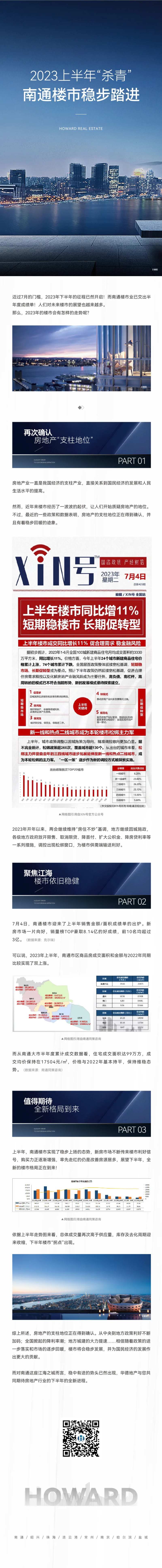 地产楼市稳步增长活动海报长图-采灵感-cailinggan.com