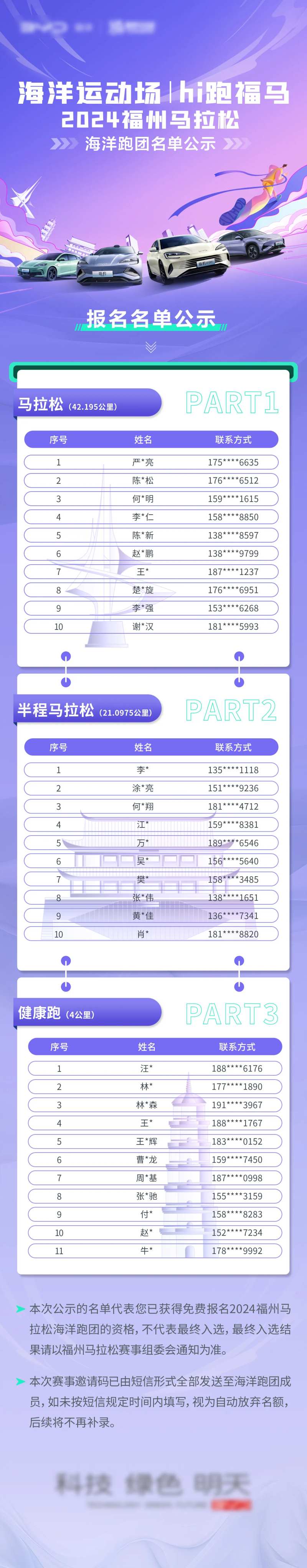 汽车马拉松公示名单长图海报-采灵感-cailinggan.com