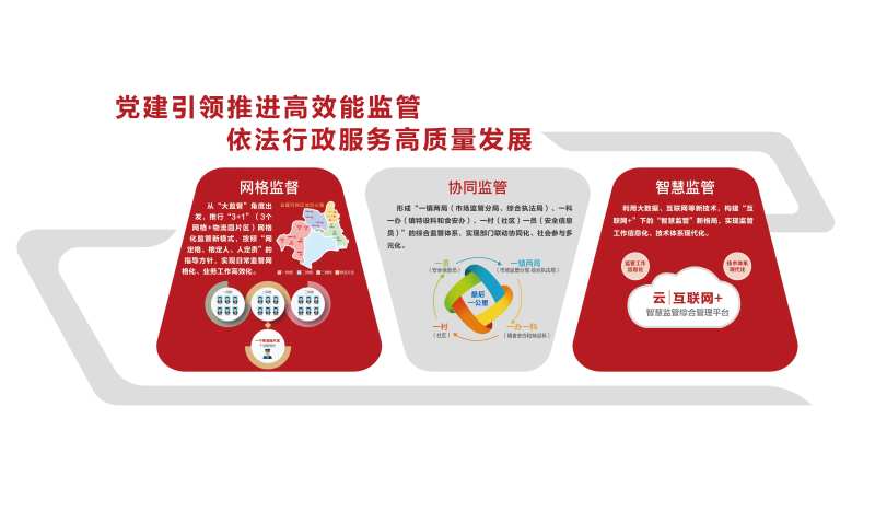 党建墙面-采灵感-cailinggan.com