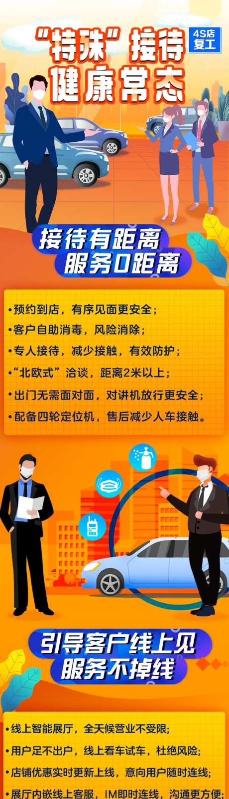 4S店复工流程长图海报-采灵感-https://www.cailinggan.com/