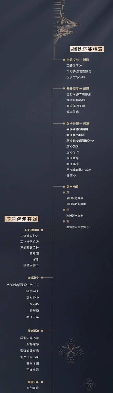 房地产简约精细化长图海报-采灵感-https://www.cailinggan.com/