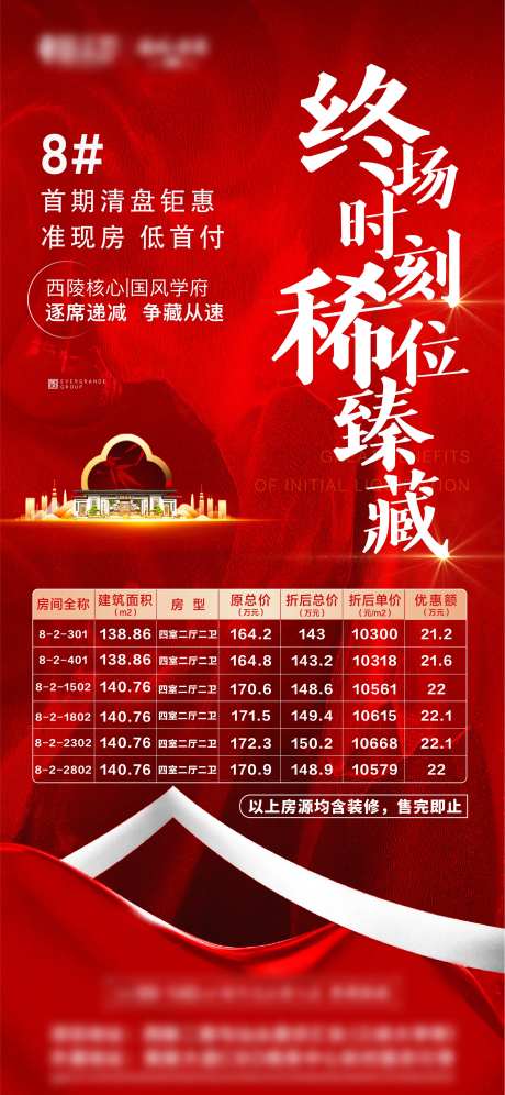 地产首期房源清盘海报-采灵感-https://www.cailinggan.com/