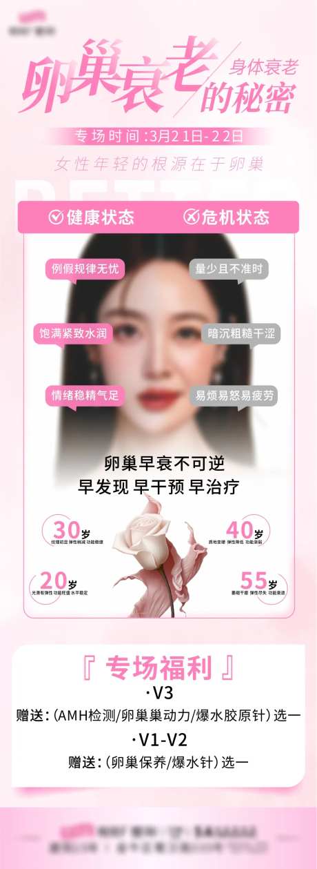 暖巢衰老的秘密海报-采灵感-https://www.cailinggan.com/