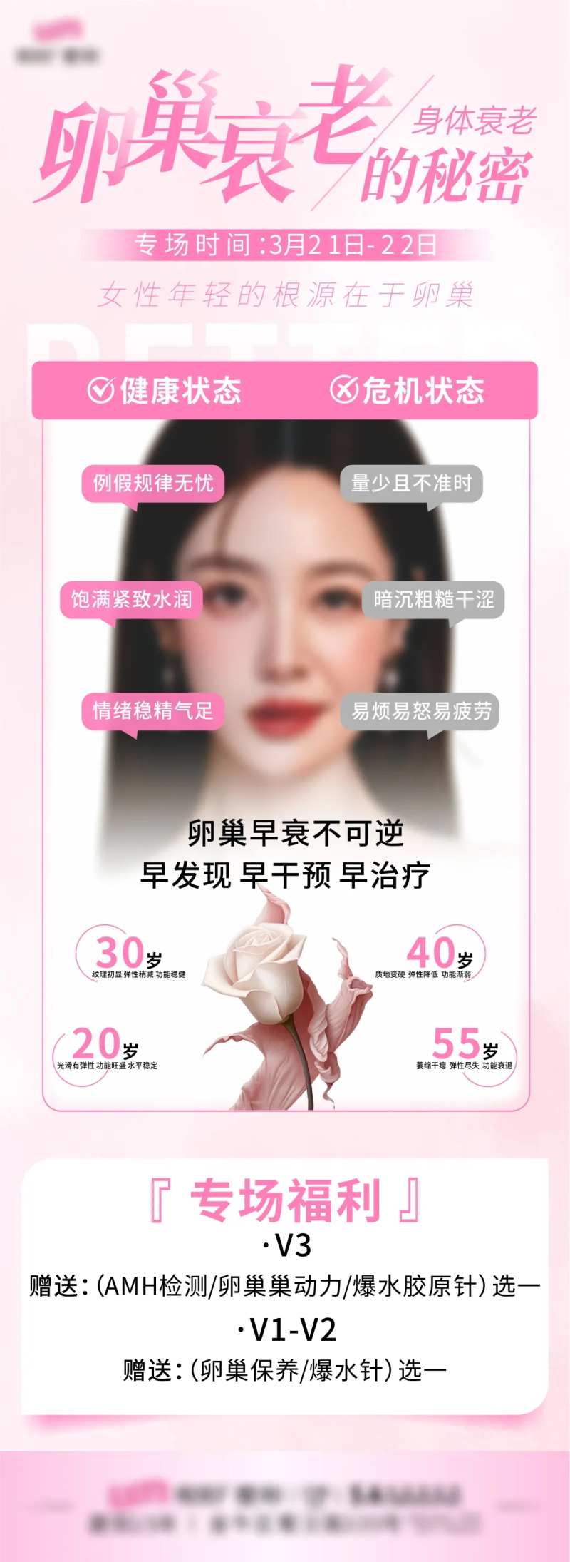 暖巢衰老的秘密海报-采灵感-cailinggan.com
