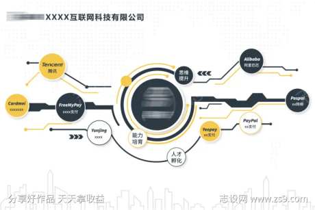 公司创新新颖高端大气简约线条企业文化墙-采灵感-https://www.cailinggan.com/