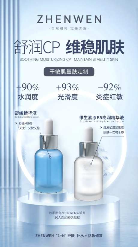 舒润CP维稳肌肤 -采灵感-https://www.cailinggan.com/