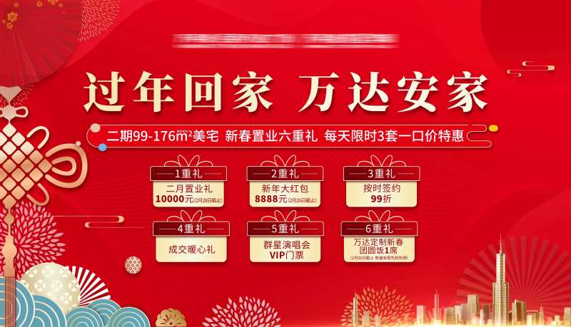 地产五重礼活动展板-采灵感-cailinggan.com