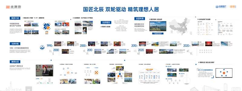 地产品牌里程墙展板桁架展架-采灵感-cailinggan.com