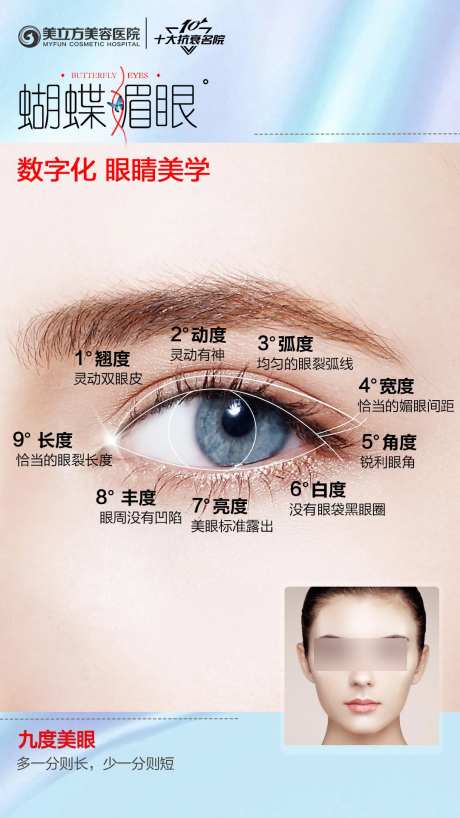 医美整形蝴蝶媚眼双眼皮结构特点线条-采灵感-https://www.cailinggan.com/