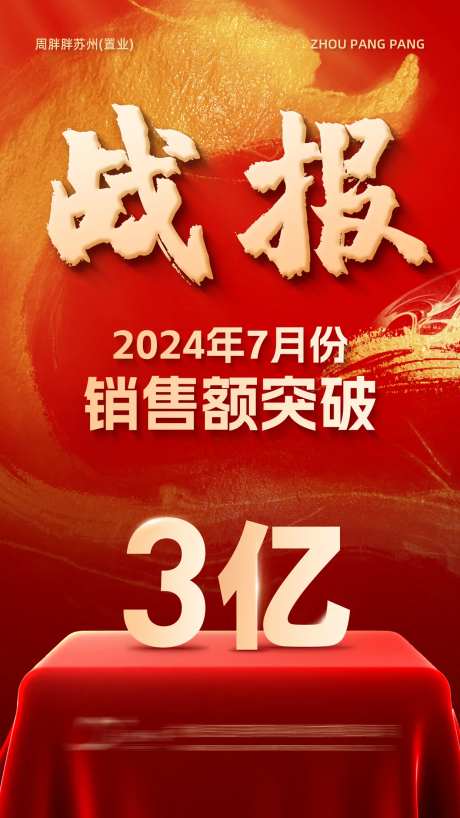 员工绩效战报喜报海报-采灵感-https://www.cailinggan.com/