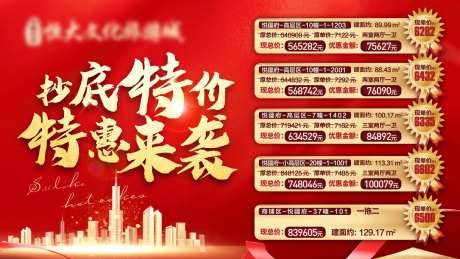 底价特价房特惠来袭价格表主屏幕-采灵感-https://www.cailinggan.com/