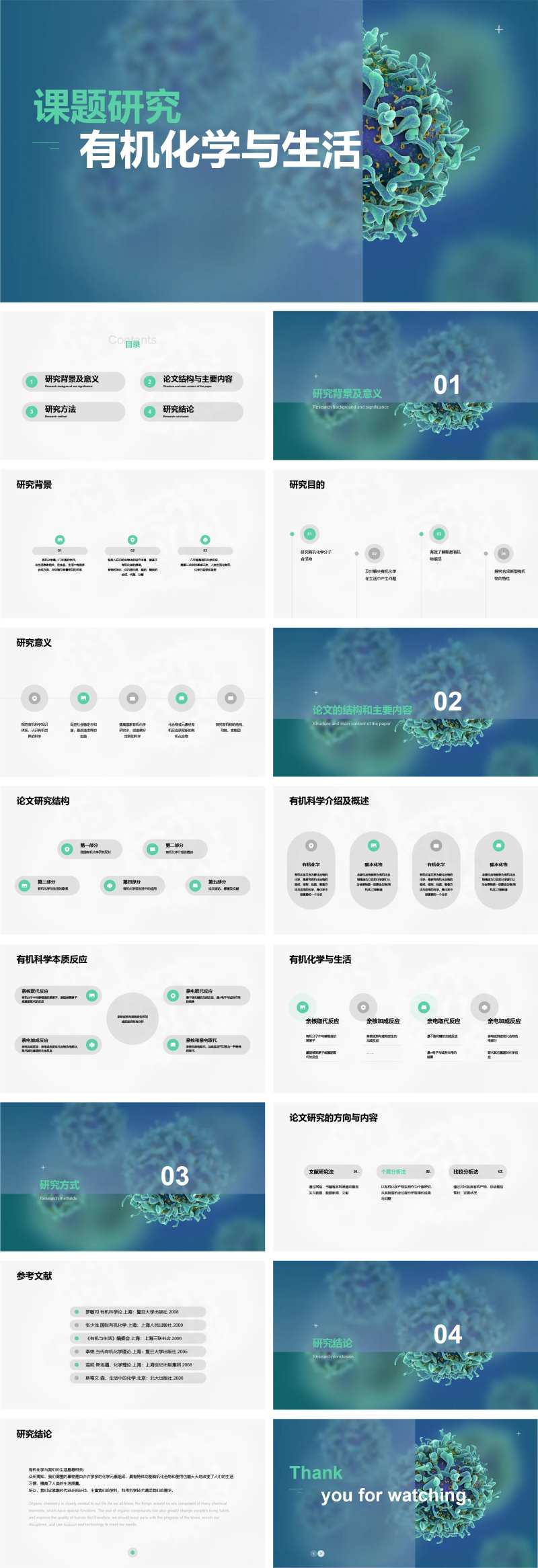 课题研究有机化学与生活PPT-采灵感-cailinggan.com