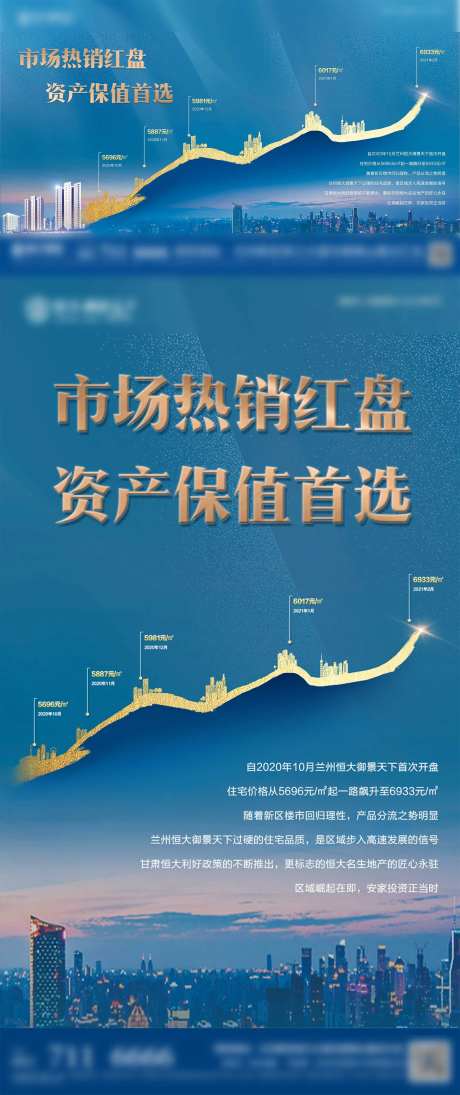 地产发展趋势图海报展板-采灵感-https://www.cailinggan.com/