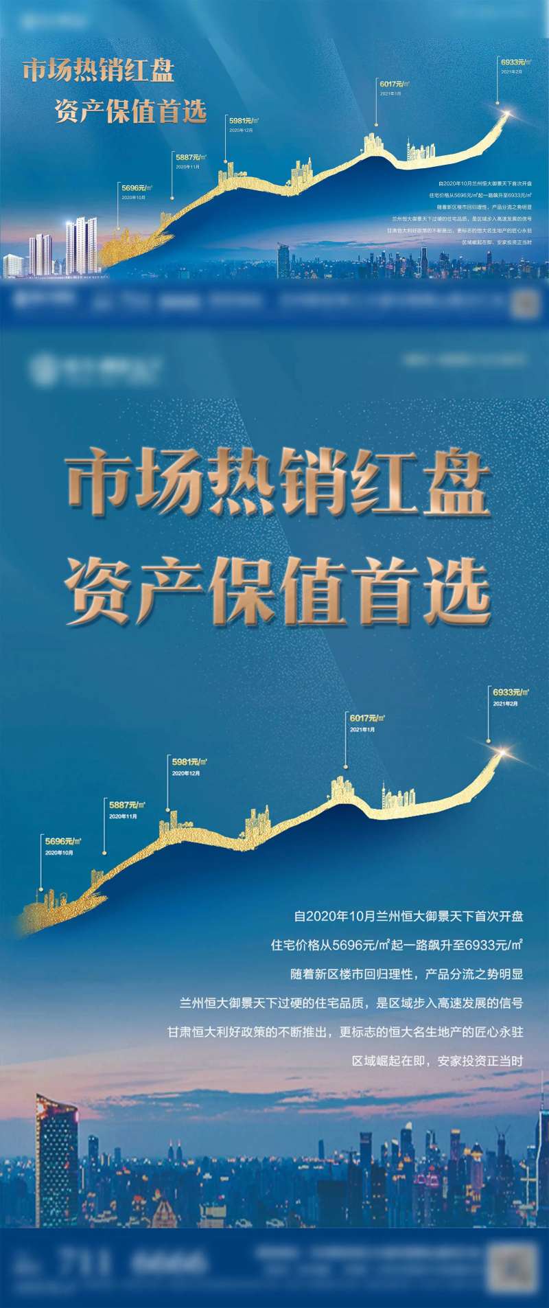 地产发展趋势图海报展板-采灵感-cailinggan.com