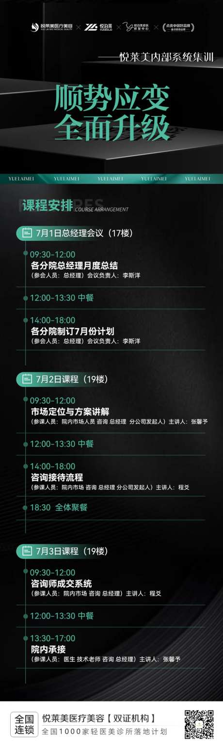 医美会议流程长图海报-采灵感-https://www.cailinggan.com/