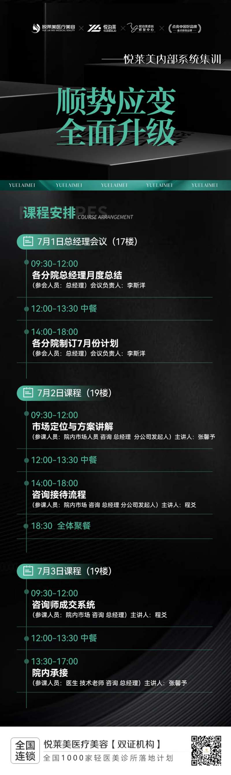 医美会议流程长图海报-采灵感-cailinggan.com