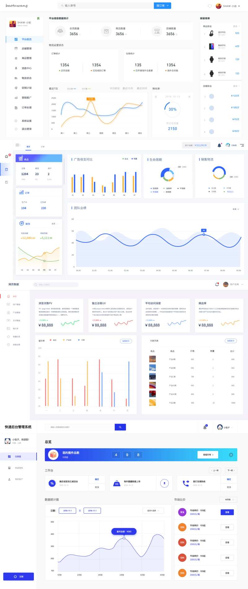 UI软件界面平台信息数据统计平台信息-采灵感-cailinggan.com