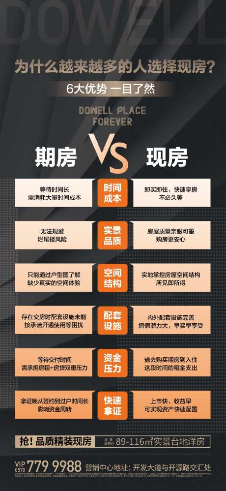 期房现房对比海报-采灵感-https://www.cailinggan.com/